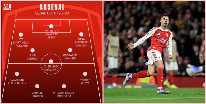 David Raya:”Cầu thủ Arsenal, mỗi người có thể chơi 4 vị trí khác nhau”